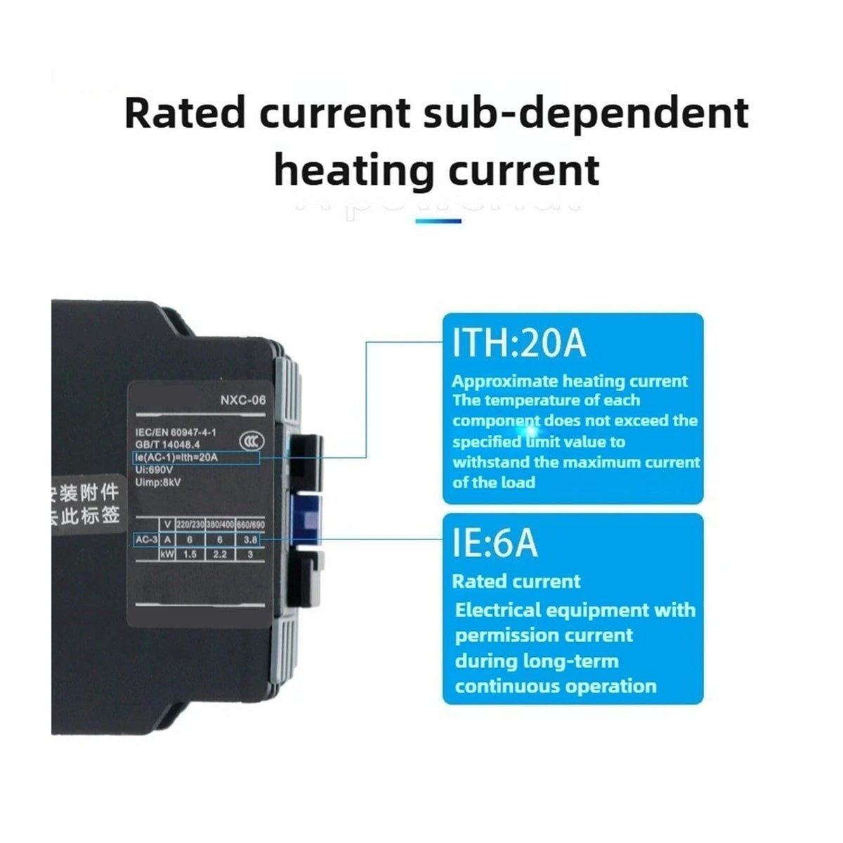 Magnetic AC Contactor，Compatible for CHINT，NXC-09