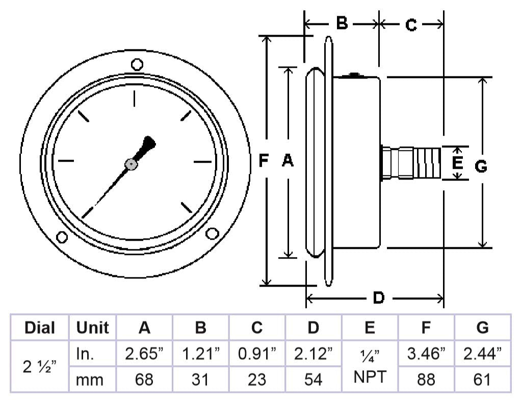 PIC Gauges PRO-204L-254J Liquid Filled Front Flange Panel Mount, 2-1-2% Accuracy