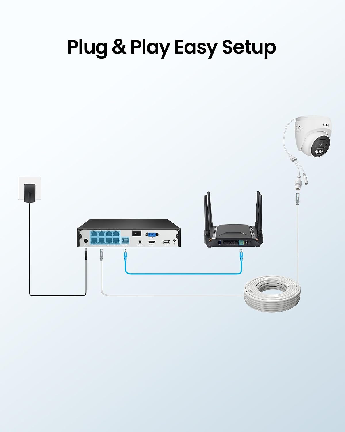 4K 8MP 8 Channel PoE NVR System, Network Video Recorder with 2TB HDD