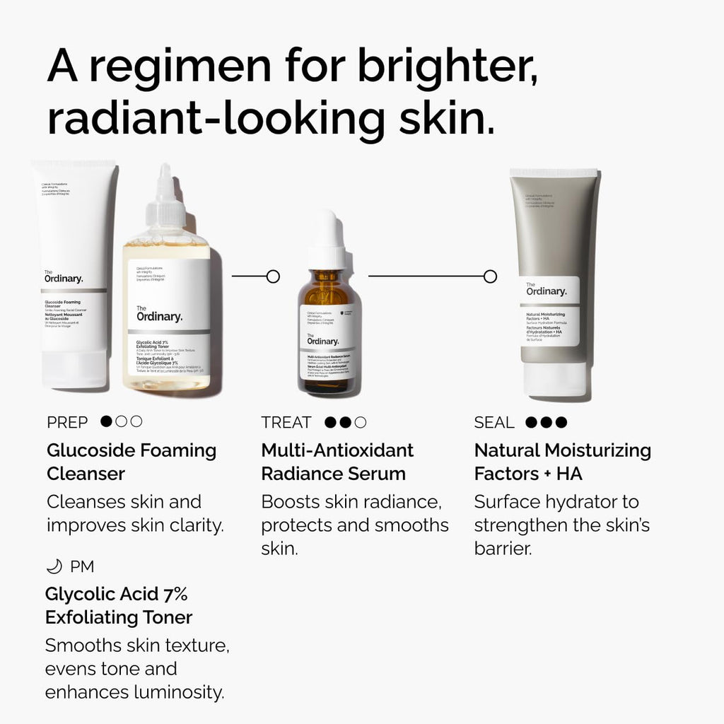 Multi-Antioxidant Radiance Serum, Vitamin C Serum For Face, Brighten & Protect Skin – Boosts Glow & Shields Against