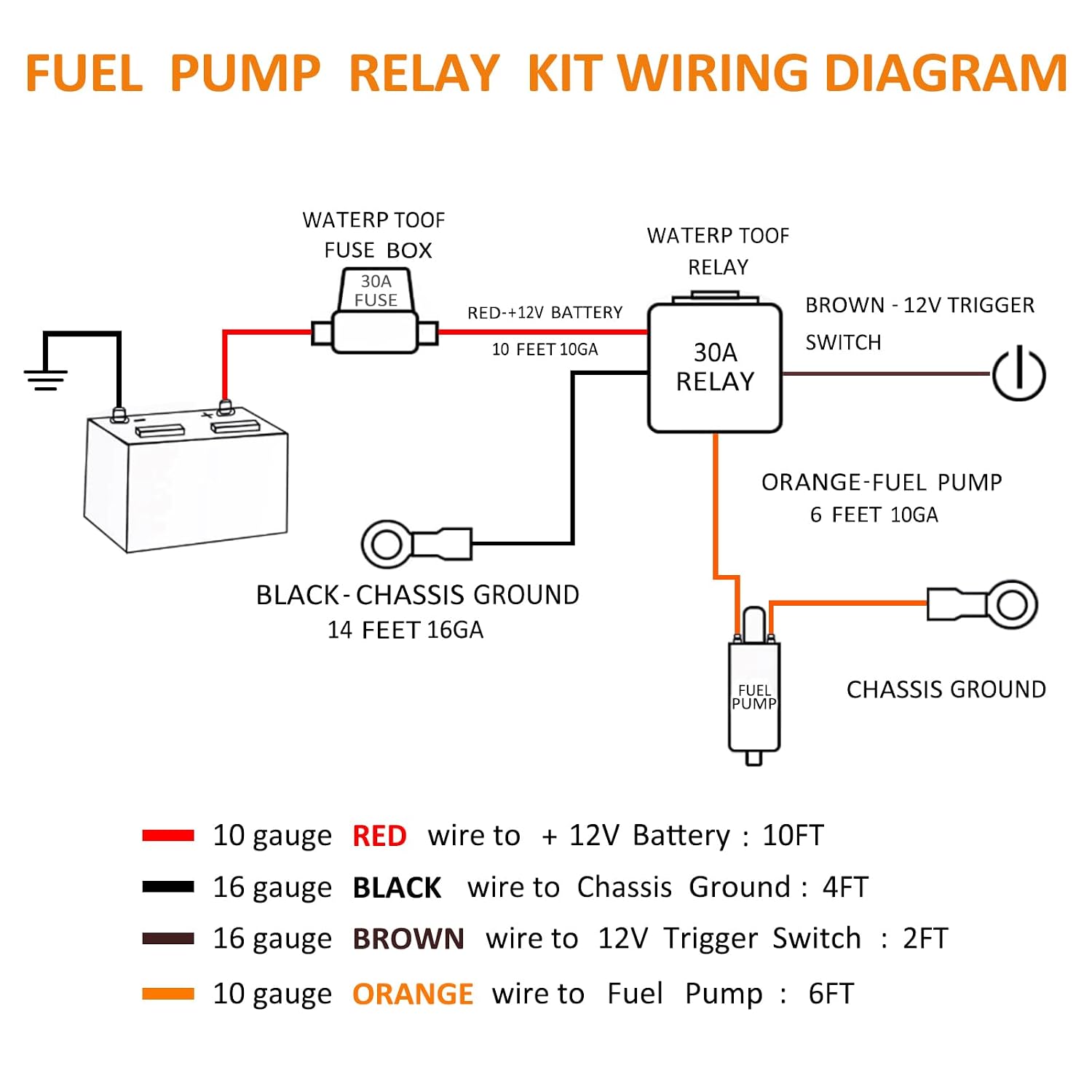 Electric Fuel Pump Relay Bypass Harness, Fuel Pump Relay Kit Wiring Harness 40 AMP Waterproof Relays Heavy Duty 10