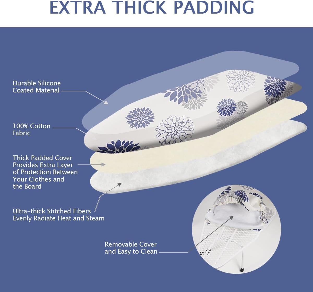 12.5"x32" Small Ironing Board Cover and Pad,Mini Iron Board Cover | 3-Layer Silicone Coated Cover with Pad,Elastic
