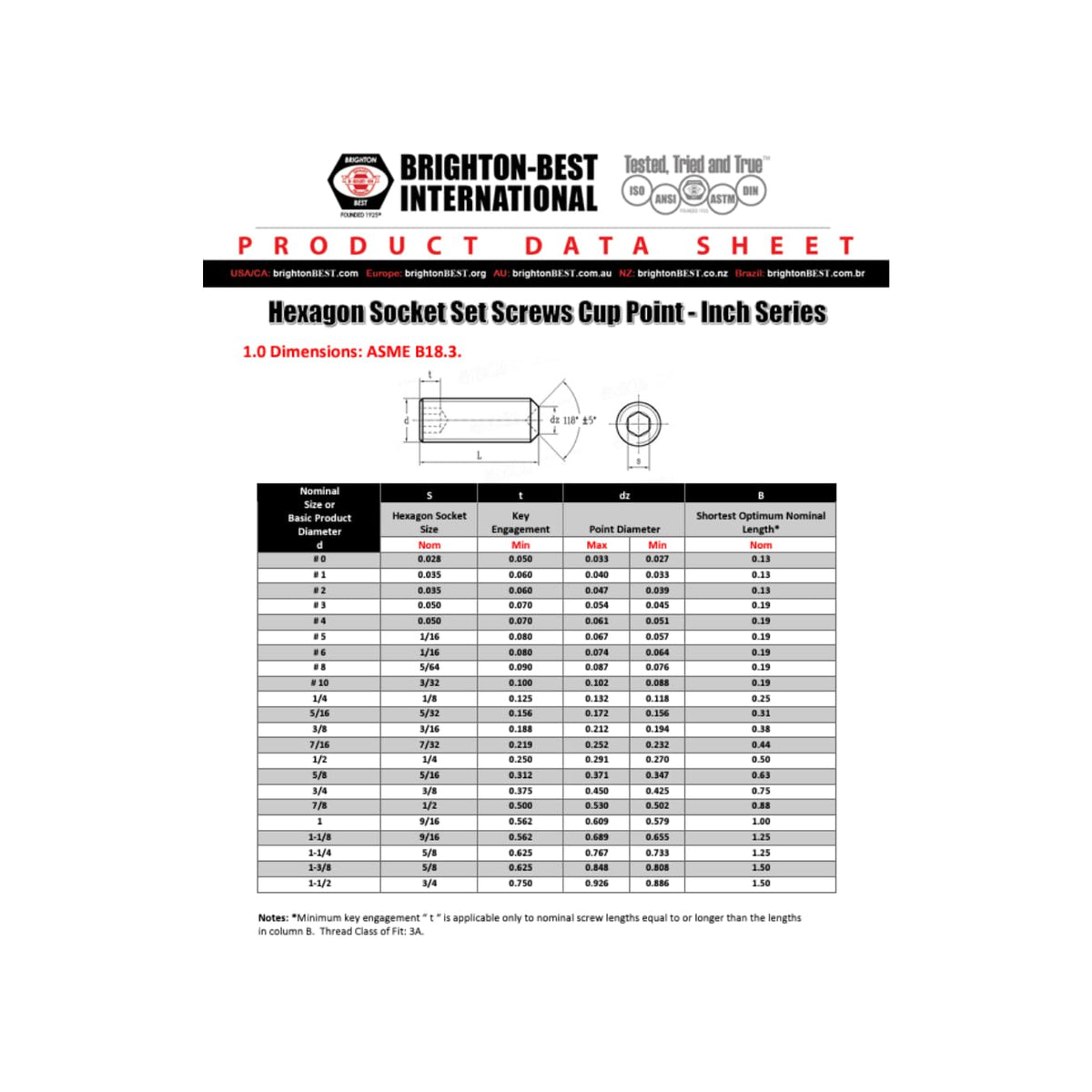 INFAST Socket Set Screws Cup Point - Black Oxide 5/16-18X3/8 (25 Pack)