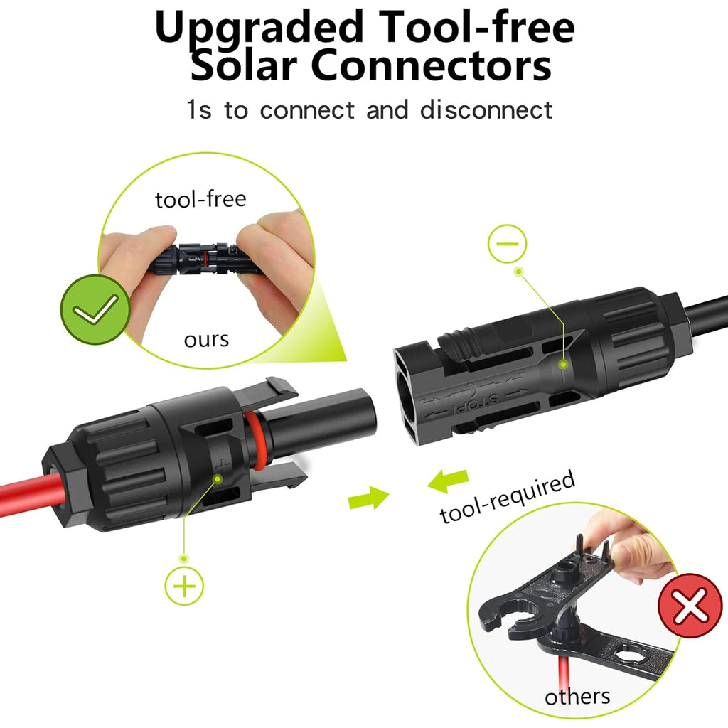 Solar Connectors for 3 Solar Panels, Tool-Free Solar Panel Wires and Connectors, Waterproof Solar Cable Splitter, 2