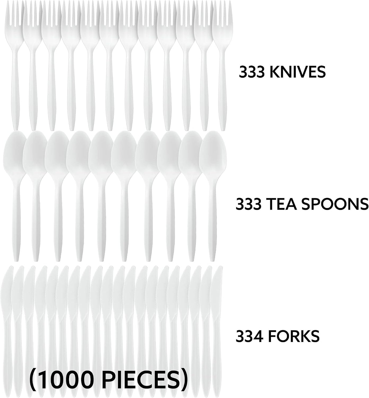 Cutlery Plastic Combo Sets Medium Weight Disposable Silverware White (1000 Count)