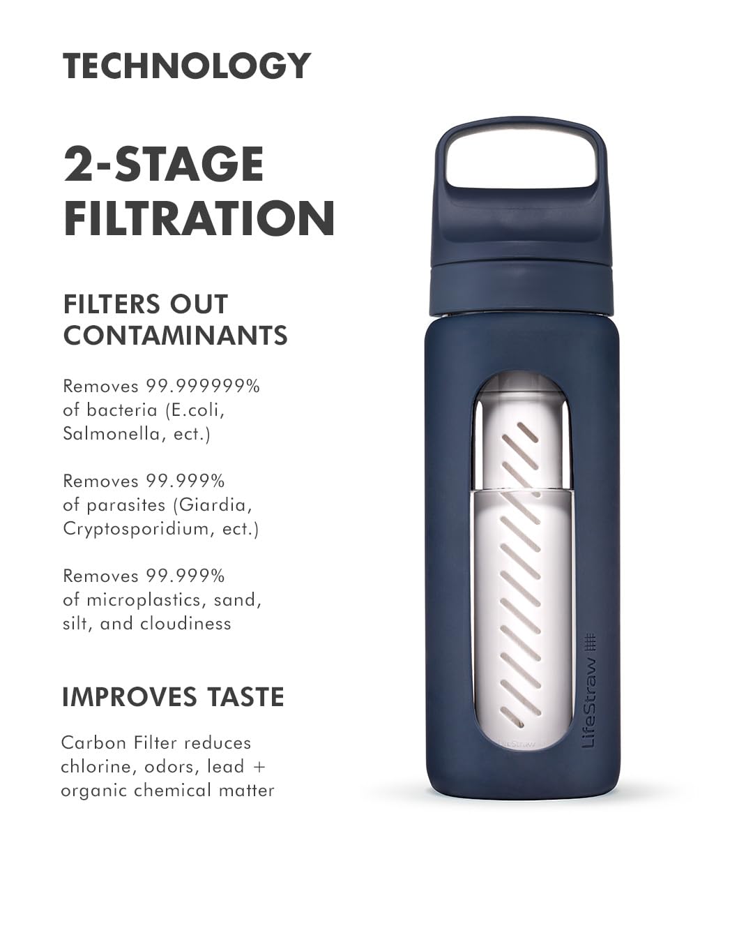 Go — Glass Water Filter Bottle Made from Hand-Blown Glass with Silicone Sleeve for Hydration at Home or on-the-go, 20