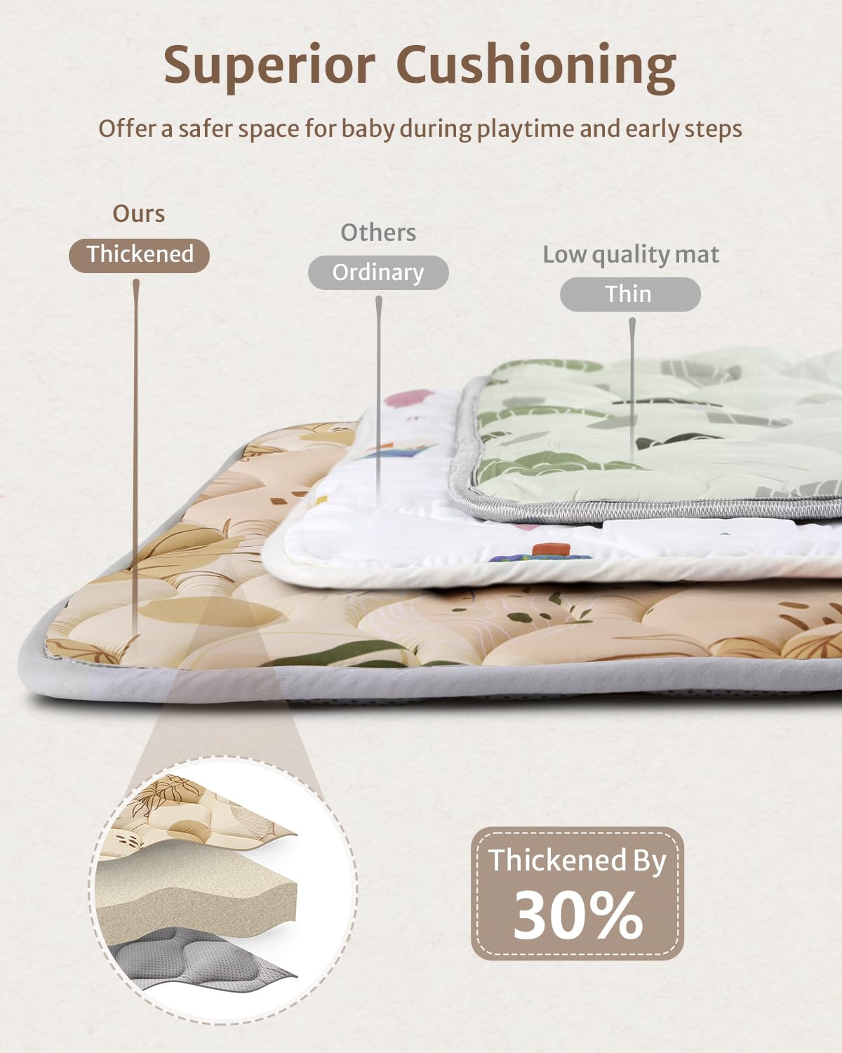 Baby Play Mats for Floor, 50x50 Playpen Mat, Thick Cushioning Padding Foam Playmat for Baby and Toddlers Infants