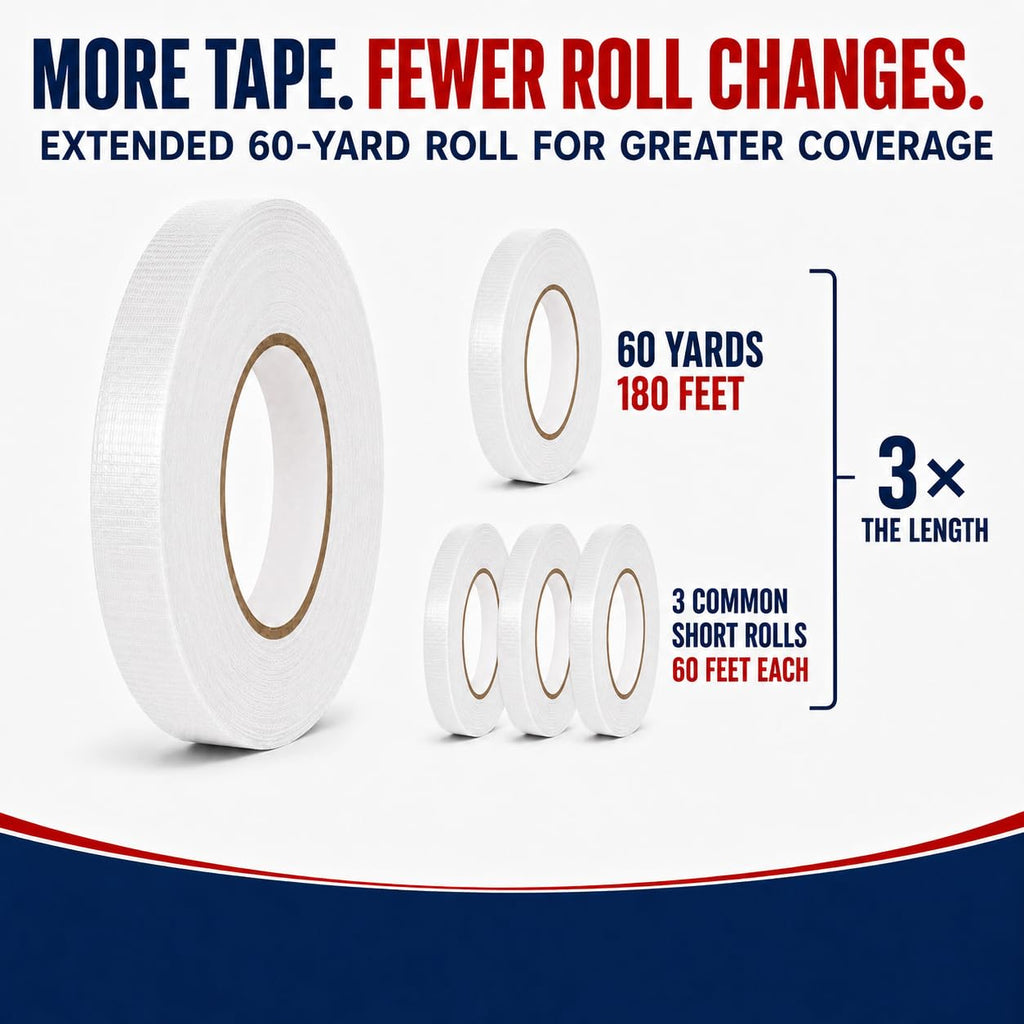 CDT-36 White Cloth Duct Tape, 1/2 Inch x 60 Yards