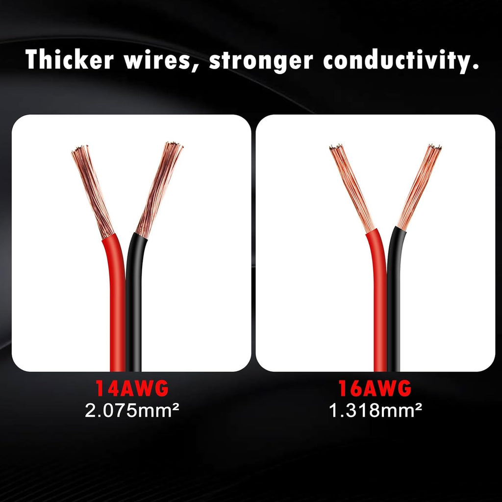 6FT/1.83m 14AWG Ring Terminal To SAE Harness Quick Connect/Disconnect Assembly, 20A Fuse