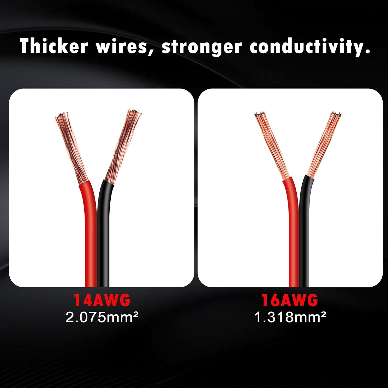 6FT/1.83m 14AWG Ring Terminal To SAE Harness Quick Connect/Disconnect Assembly, 20A Fuse