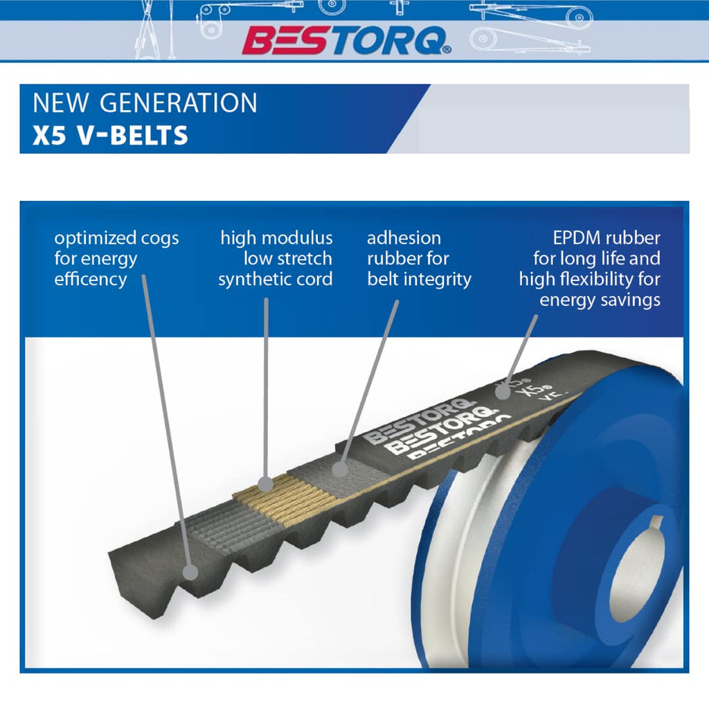 BESTORQ AX87 Cogged V-Belt, Raw Edge X5 EPDM V-Belt, Black, 89" Outside Circumference x .51" Width x .34" Height, Pack of 5