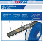 BESTORQ BX83.7 Cogged V-Belt, Raw Edge X5 EPDM V-Belt, Black, 86.7" Outside Circumference x .66" Width x .43" Height, Pack of 2