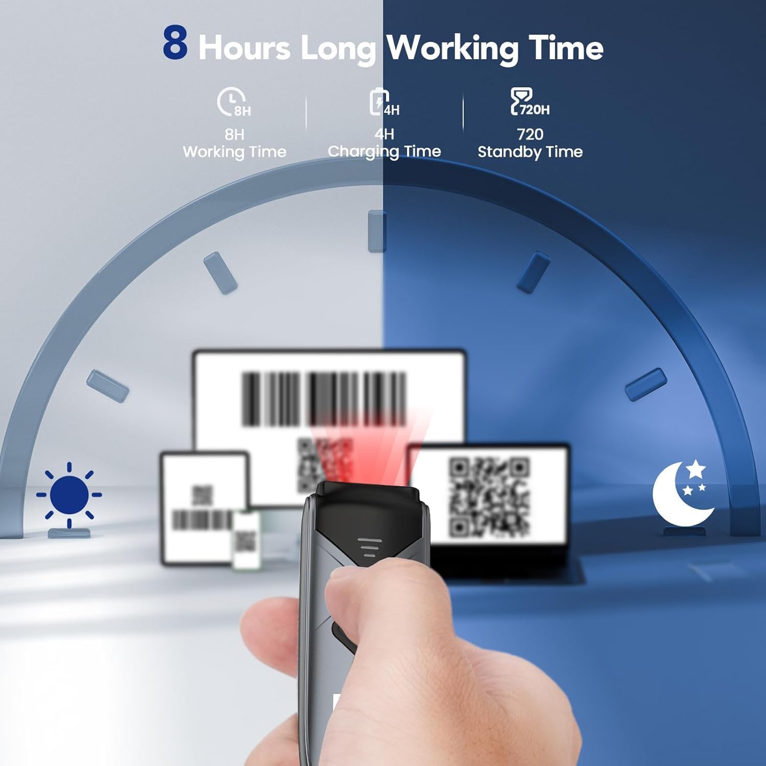 2-Pack Portable Mini QR 2D&1D Bluetooth Barcode Scanner Wireless | USB Wired/Bluetooth/2.4G Wireless Connection, UPC
