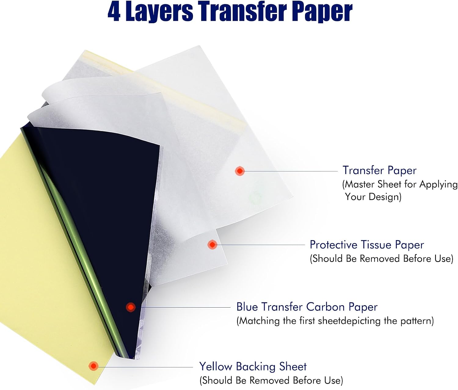 Tattoo Transfer Paper, 50 Sheets Tattoo Stencil Paper for Tattooing,A4 Size
