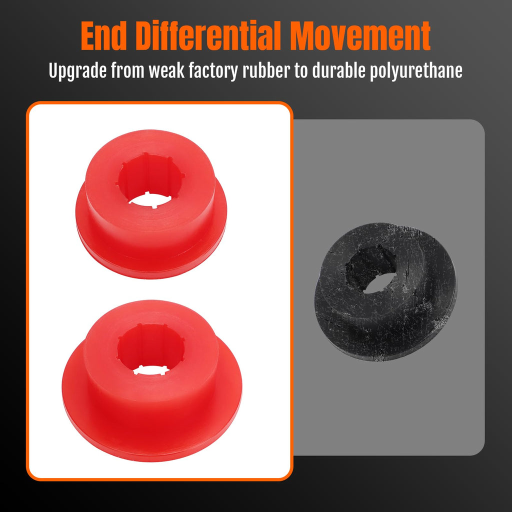 Foruly Front Differential Mount Bushing Kit for Hummer H3, Polyurethane