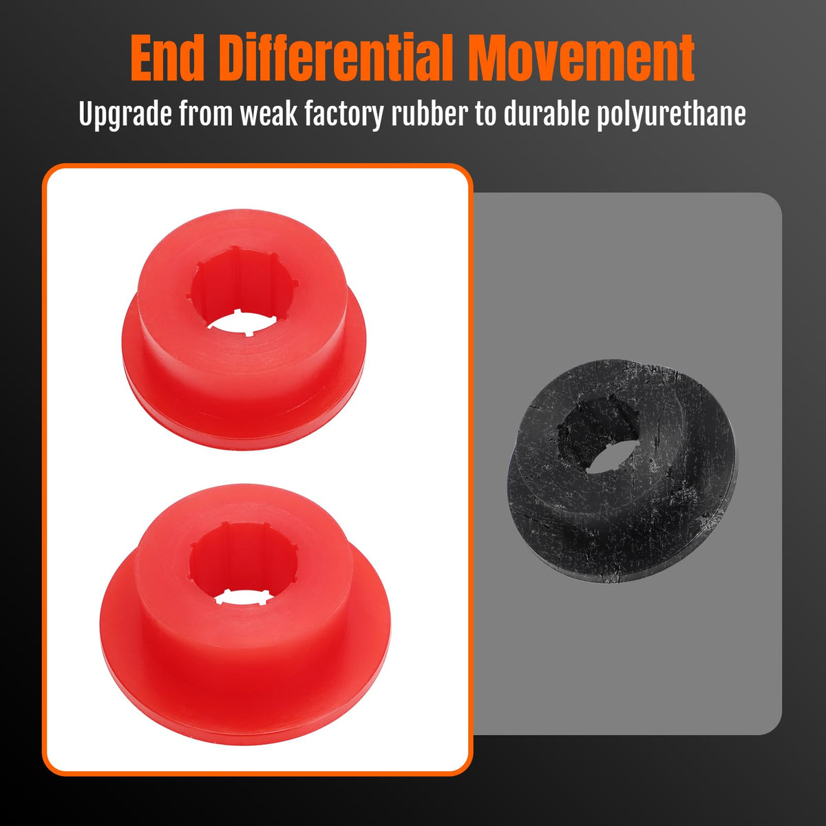 Foruly Front Differential Mount Bushing Kit for Hummer H3, Polyurethane
