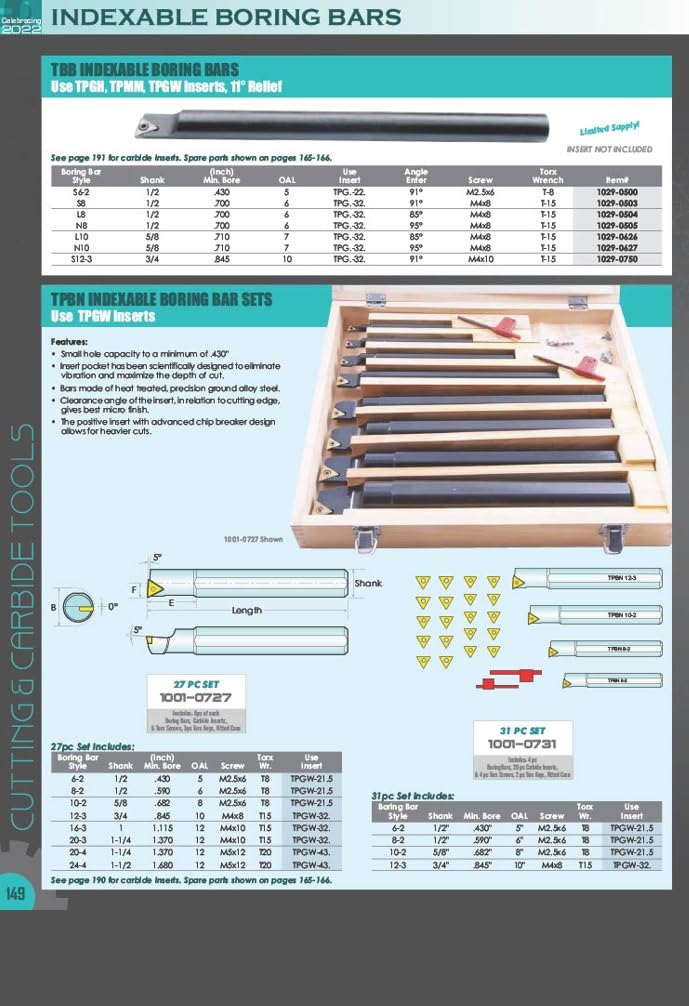 HHIP 1001-0785 Round Shank Indexable Boring Bar, 5-1/2" x 3/4"
