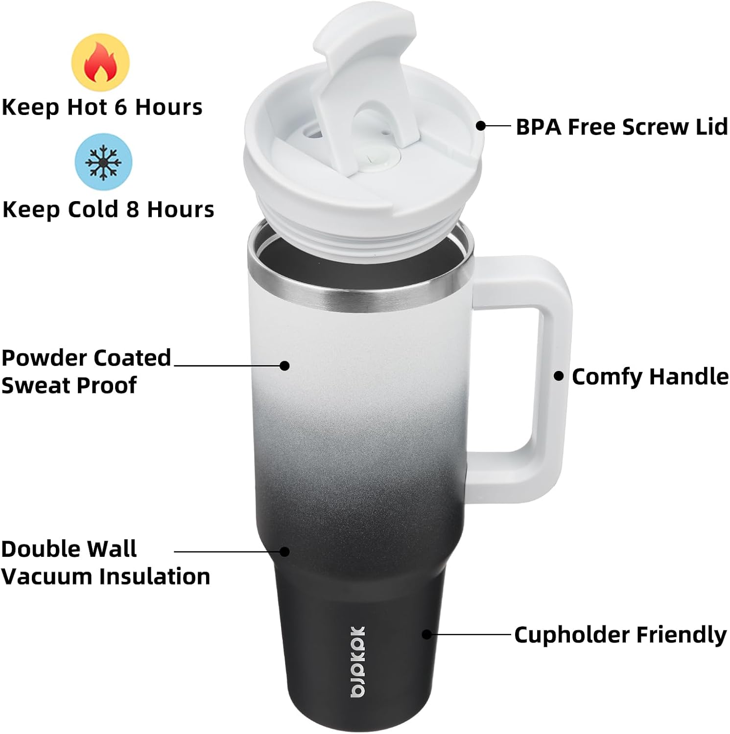 40 oz Insulated Tumbler with Handle & Straw, Stainless Steel | Double Wall Vacuum Insulation, Leak Proof, BPA Free
