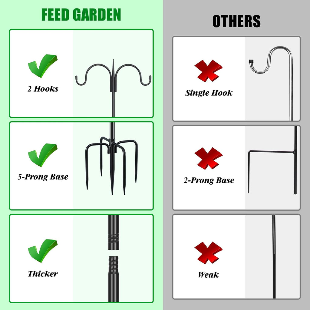 Heavy Duty Shepherds Hook 76" Double Hooks Adjustable (44/60/76") - Alloy Steel 5-Prong Base, 17lb Capacity - Easy