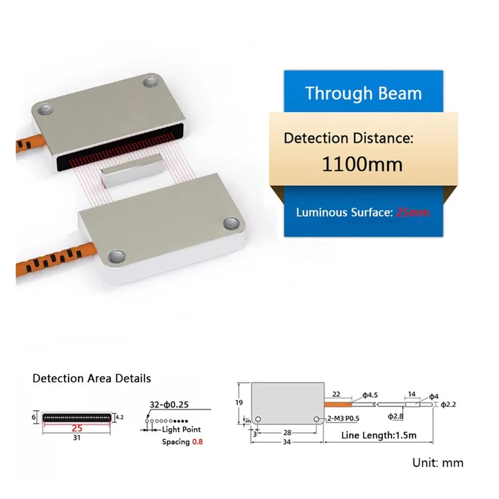 Fiber Optic Sensor Area Beam Sensor Fiber Optic Switch Rectangular