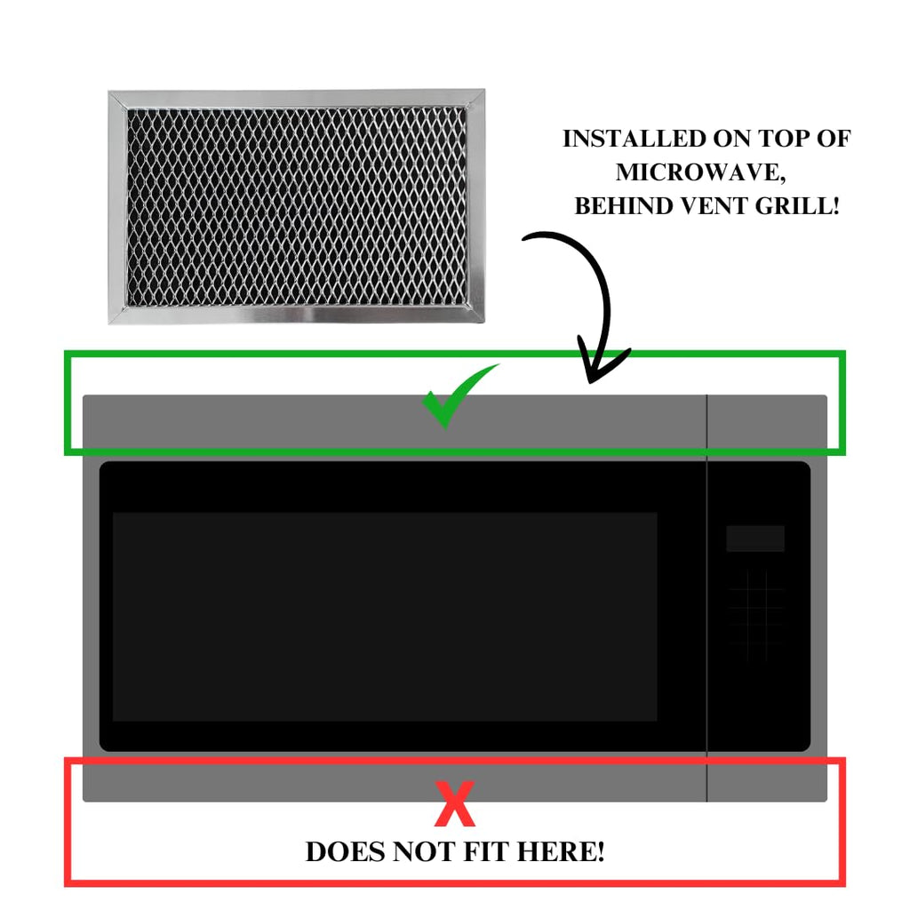 Microwave Charcoal Filter Compatible with GE Model Numbers JVM1540LM5CS, JVM1540SM5SS, JNM1541SM6SS, JVM1540DM5CC