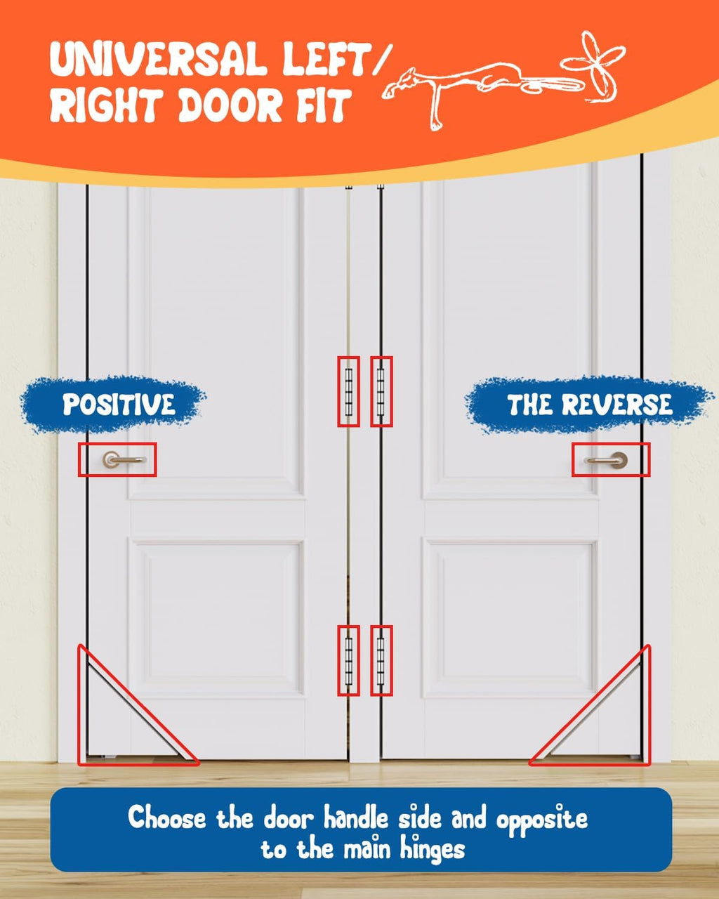Cat Corner Door Hinge Kit, Interior Pet Flap Magnetic Locking DIY