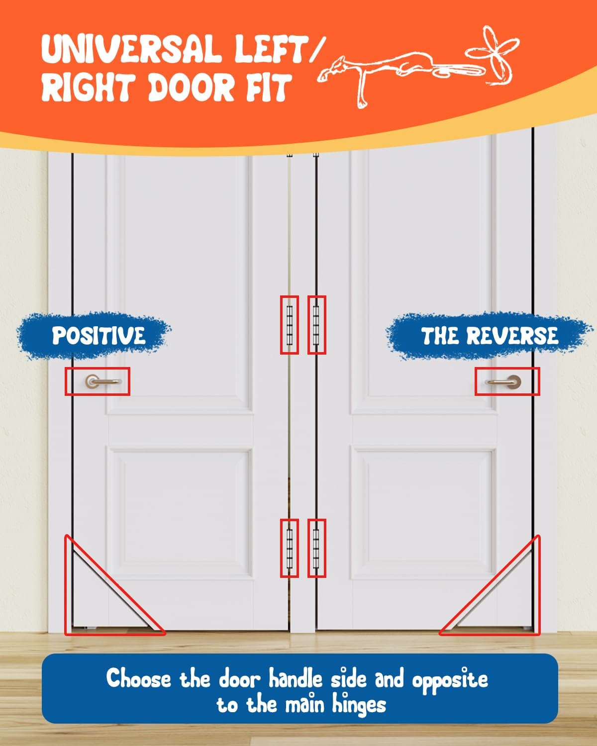 Cat Corner Door Hinge Kit, Interior Pet Flap Magnetic Locking DIY