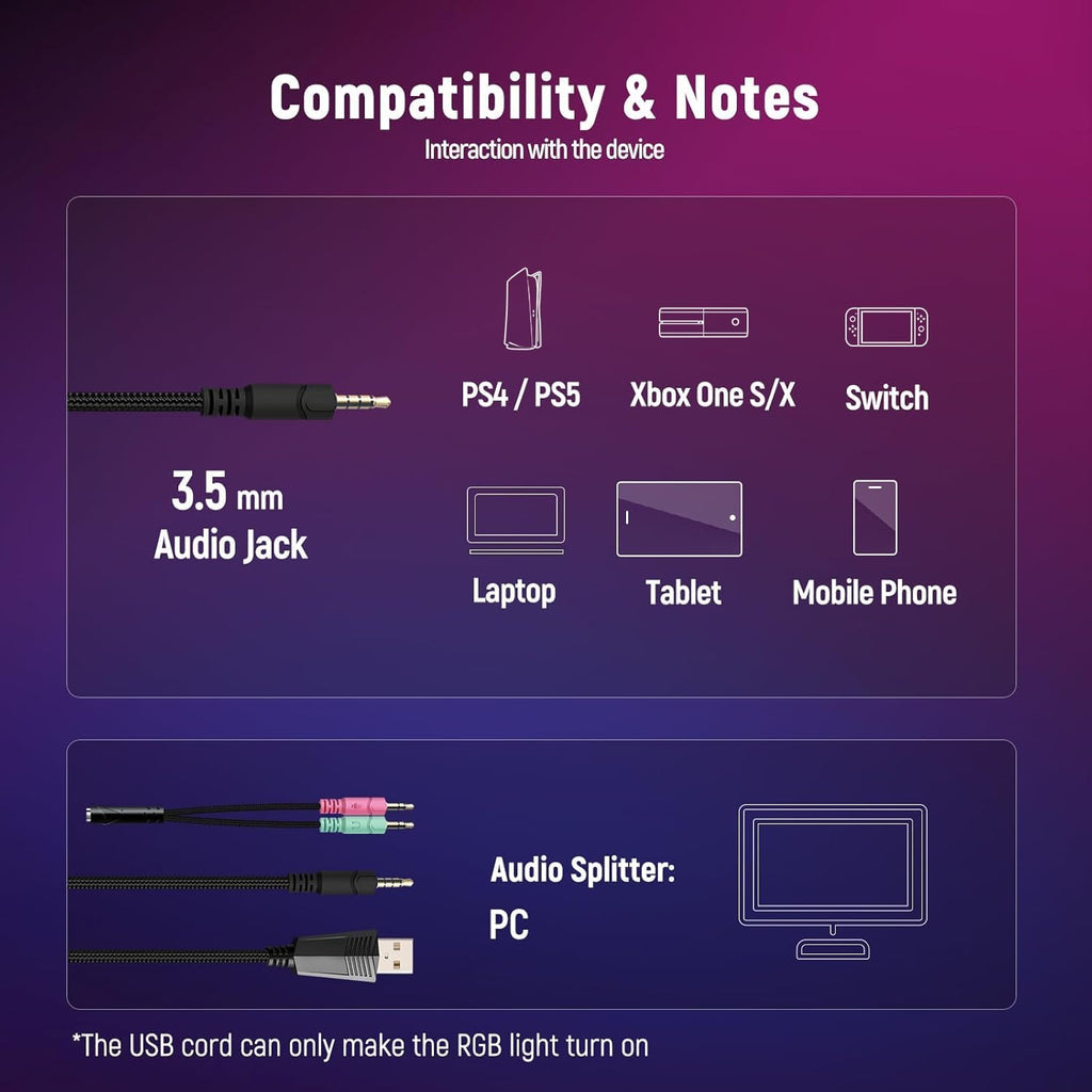 Gaming Headset for PC, Ps4, Ps5, Xbox Headset with 7.1 Surround Sound Gaming Headphones with Noise Canceling Mic, LED