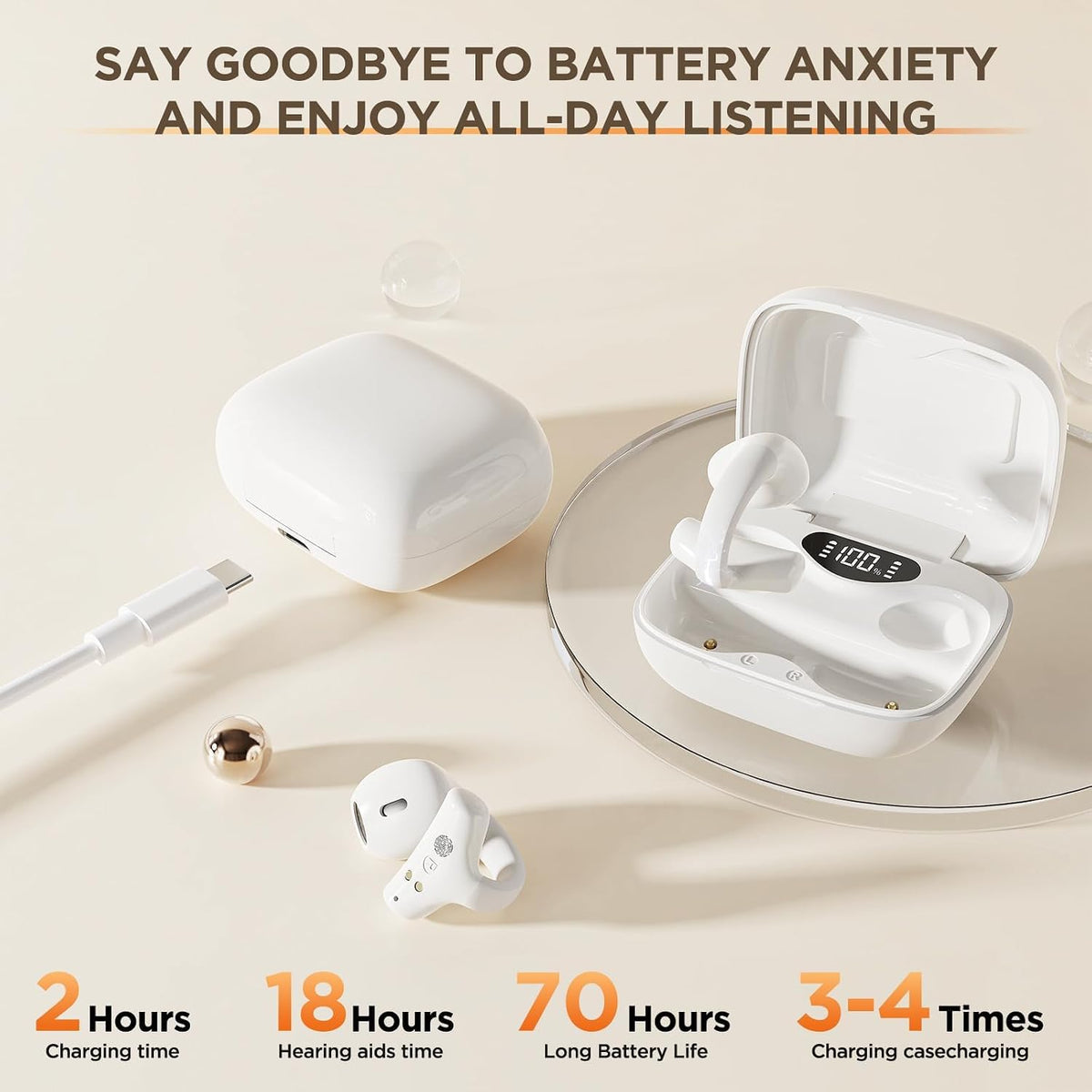 Rechargeable OTC Hearing Aids for Seniors, 16 Channel Smart Noise Reduction