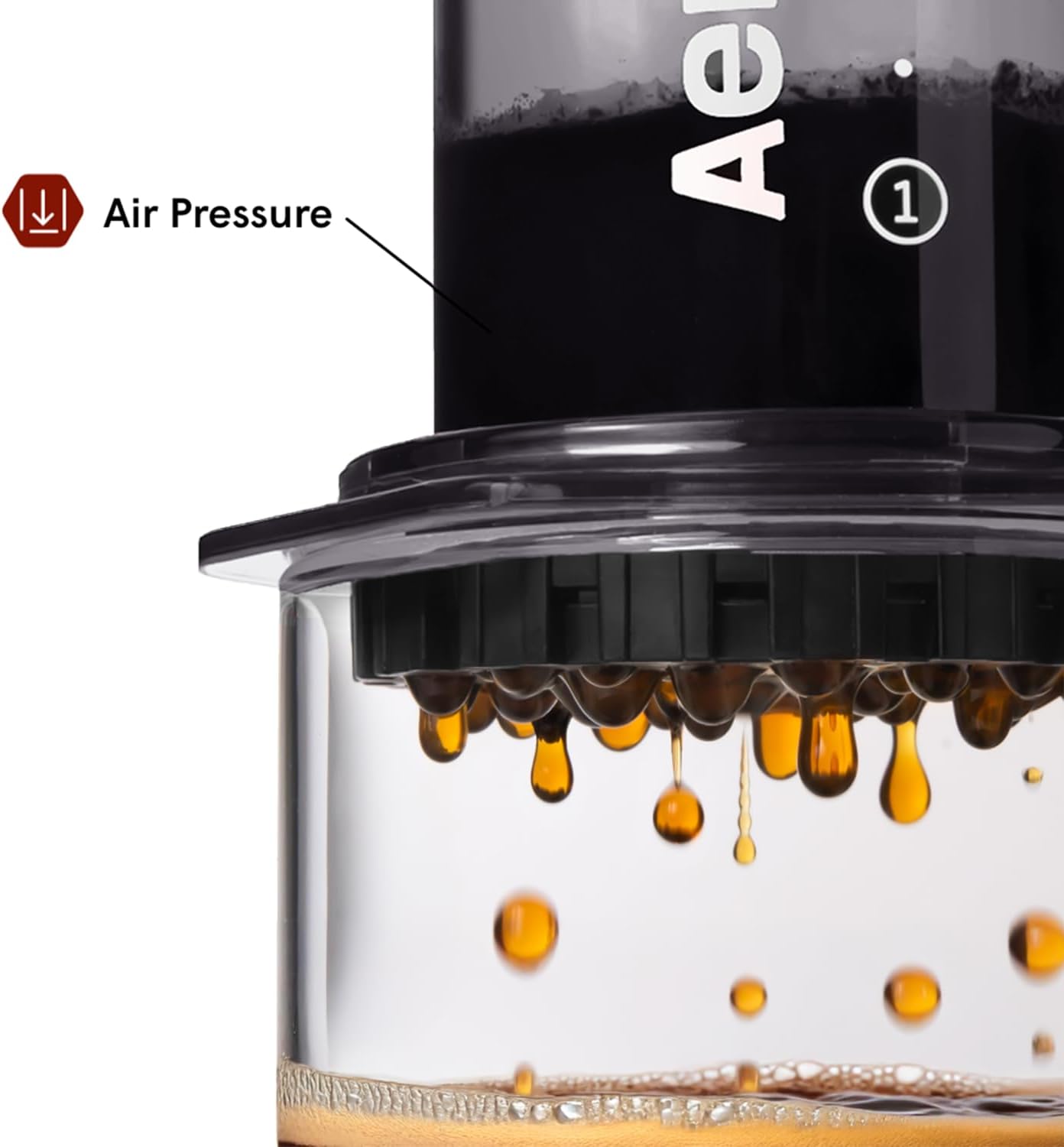 Clear Black Coffee Press - All-in-One French Press, Pour-Over & Espresso Style Manual Brewer, 2 Min Brew for Less