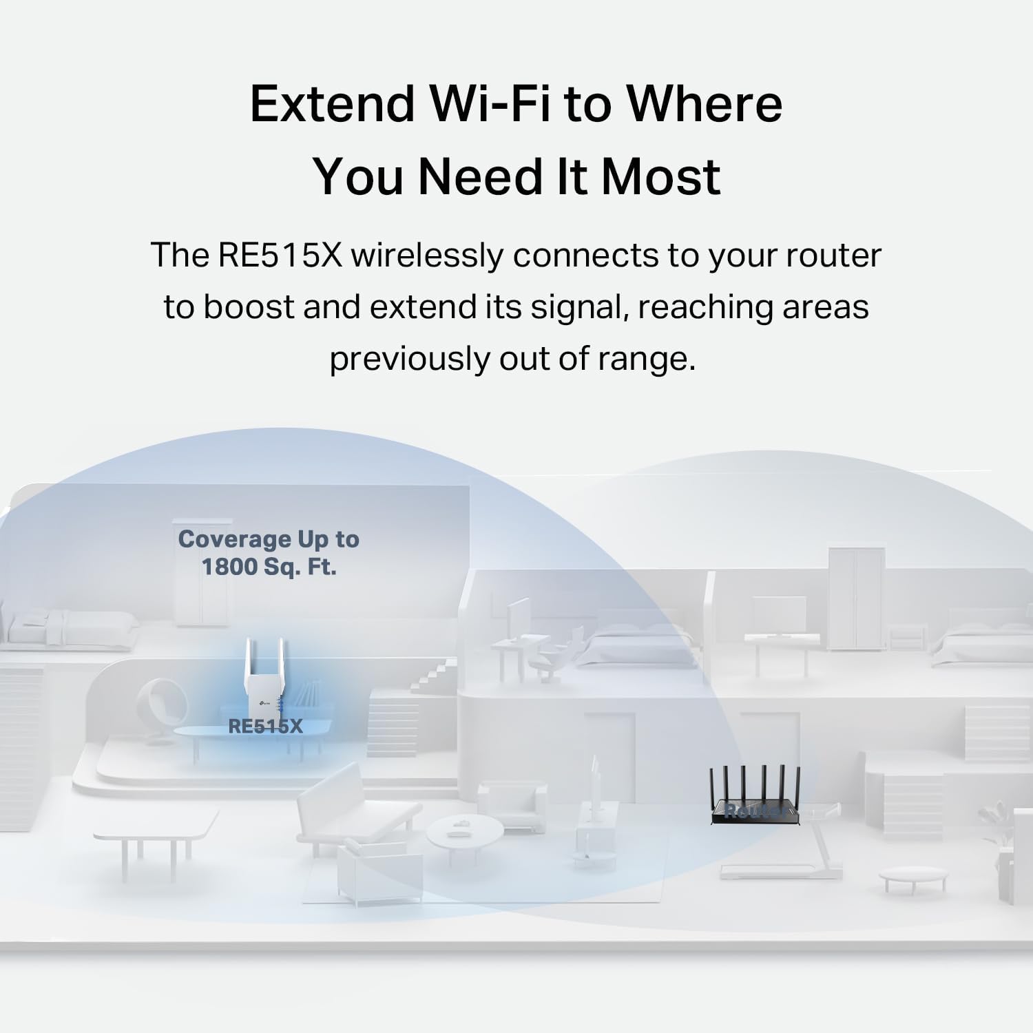 RE515X AX1500 WiFi 6 Range Extender w/Ethernet Port | 1.5G Dual-Band Wireless Repeater Amplifier | Up to 1800 Sq.