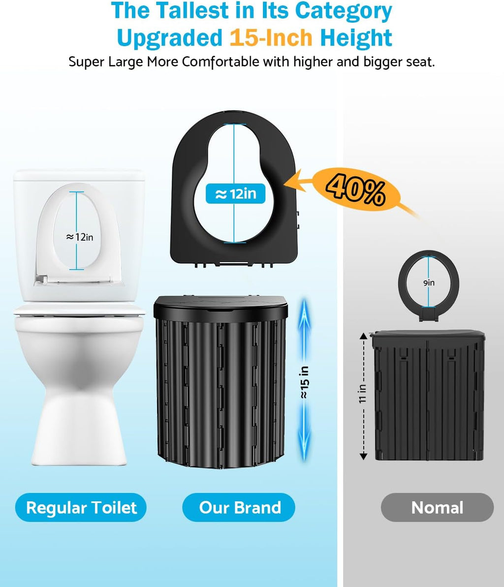 Portable Toilet, Upgraded 15'' toilet With Removable Paper Holder, Camping Toilet With A Load Capacity Of 450 Lbs