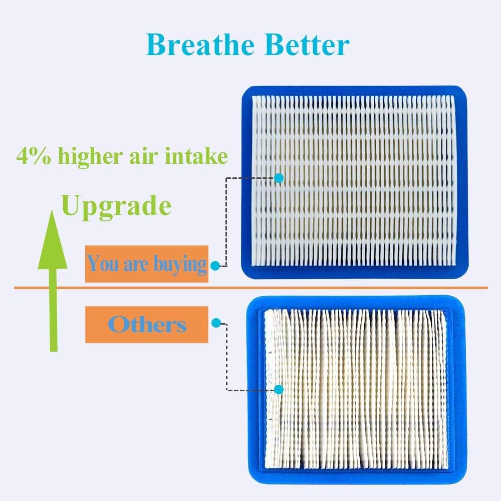 10 Pack 491588S Air Filter + 394358 Fuel Filter Compatible with 491588 4915885, Toro 20332, Craftsman 33644, Pro
