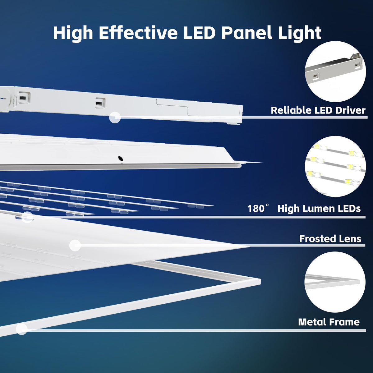 6Pack 2x2 LED Panel Light 5CCT Selectable Drop Ceiling Light Fixture