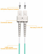OM3 LC to SC Fiber Patch Cable Multimode, 6 Pack, 2m (6.56ft)