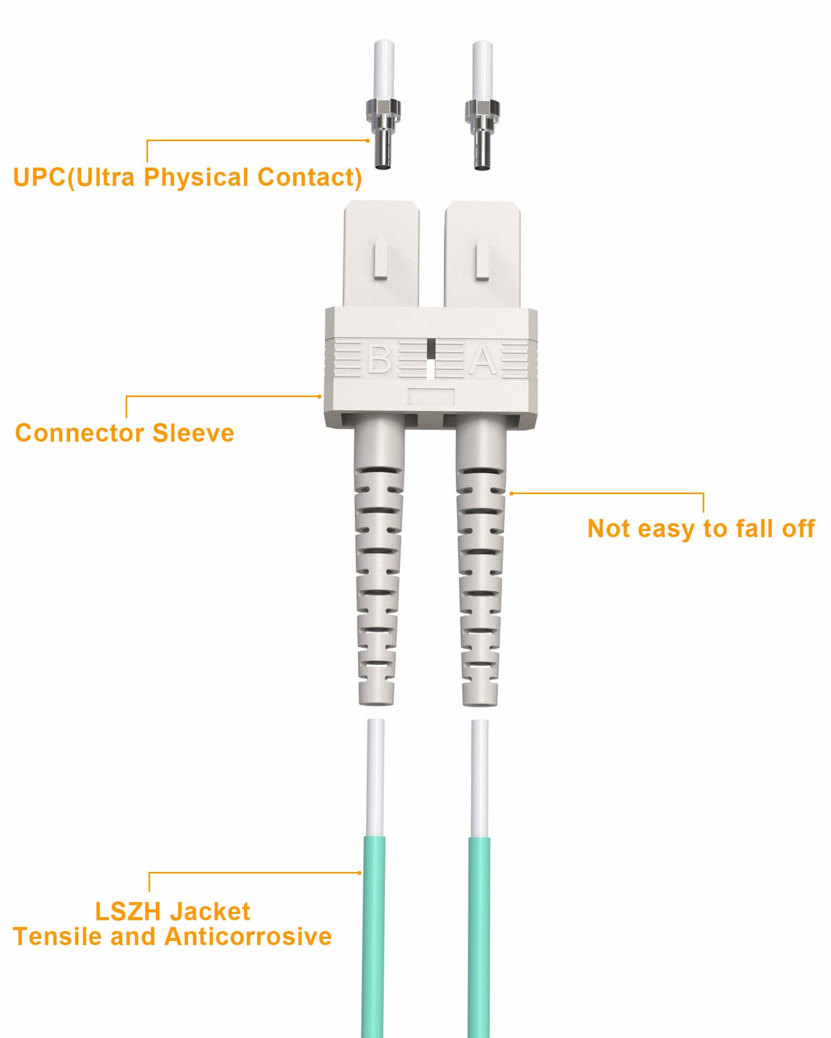 OM3 LC to SC Fiber Patch Cable Multimode, 6 Pack, 2m (6.56ft)
