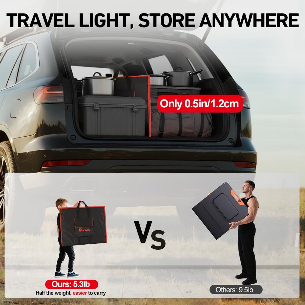 100W Portable Foldable Solar Panel Kit with Charge Controller | Folds to 18.9 x 26 in and weighs 5.3 lb; USB ports;