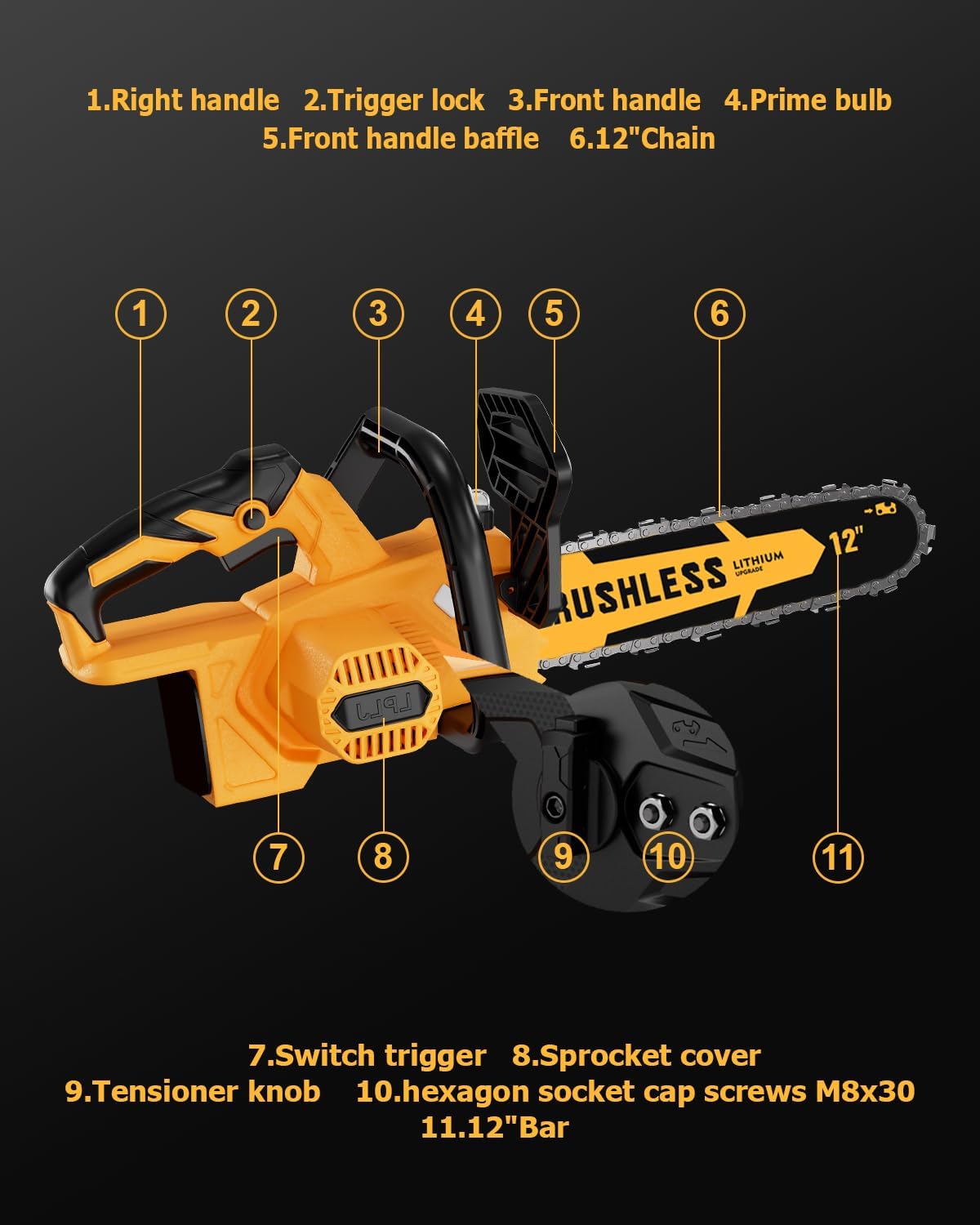Brushless Cordless Chainsaw Electric 12 Inch Compatible with Dewalt 20V Max Battery Power, No Battery Included 45Ft/s