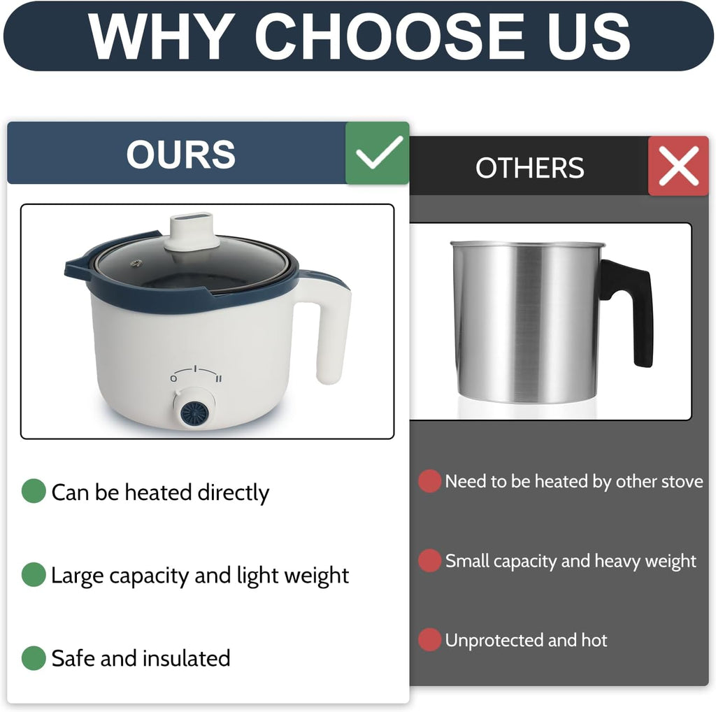 Wax Melting Pot for Candle Making, 1.8L Electric Candle Wax Melter | with Pouring Spout 90 Wicks 100 Wick Stickers 45