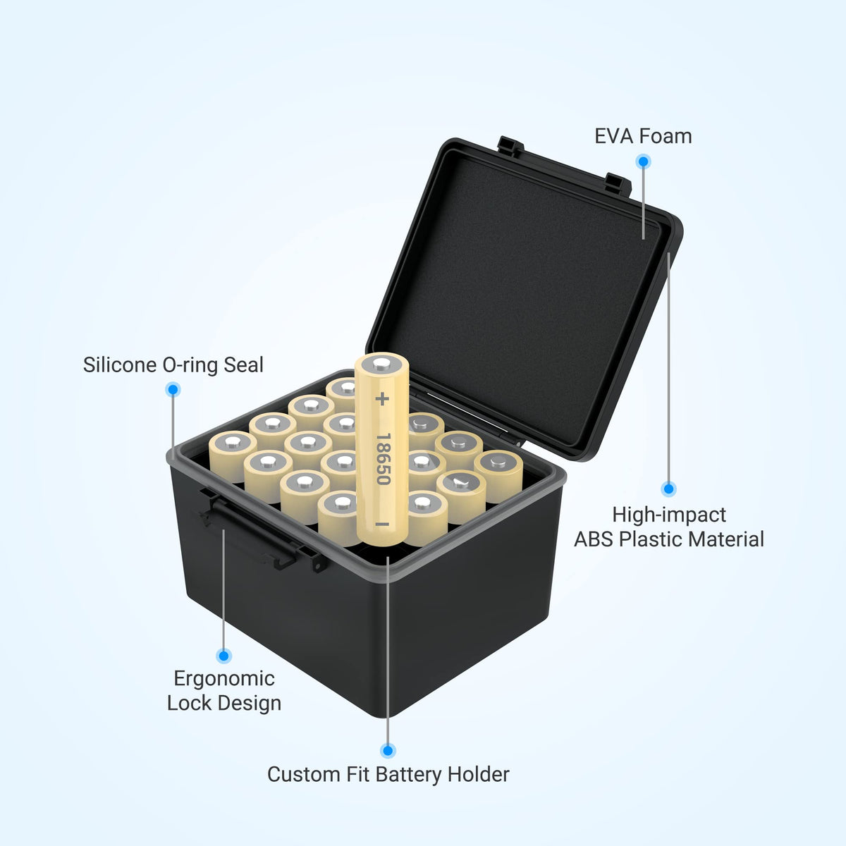 20 Slots 18650 Battery Storage Case Holder Container Box，High Capacity