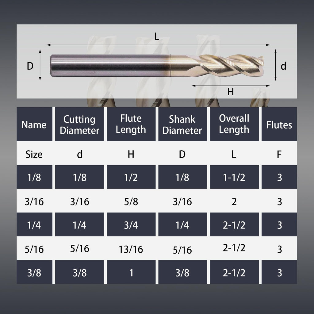 NZ 3 Flute 1/8" Solid Carbide Square End Mill ZrN Coated, 5Pcs
