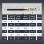 NZ 3 Flute 1/8" Solid Carbide Square End Mill ZrN Coated, 5Pcs