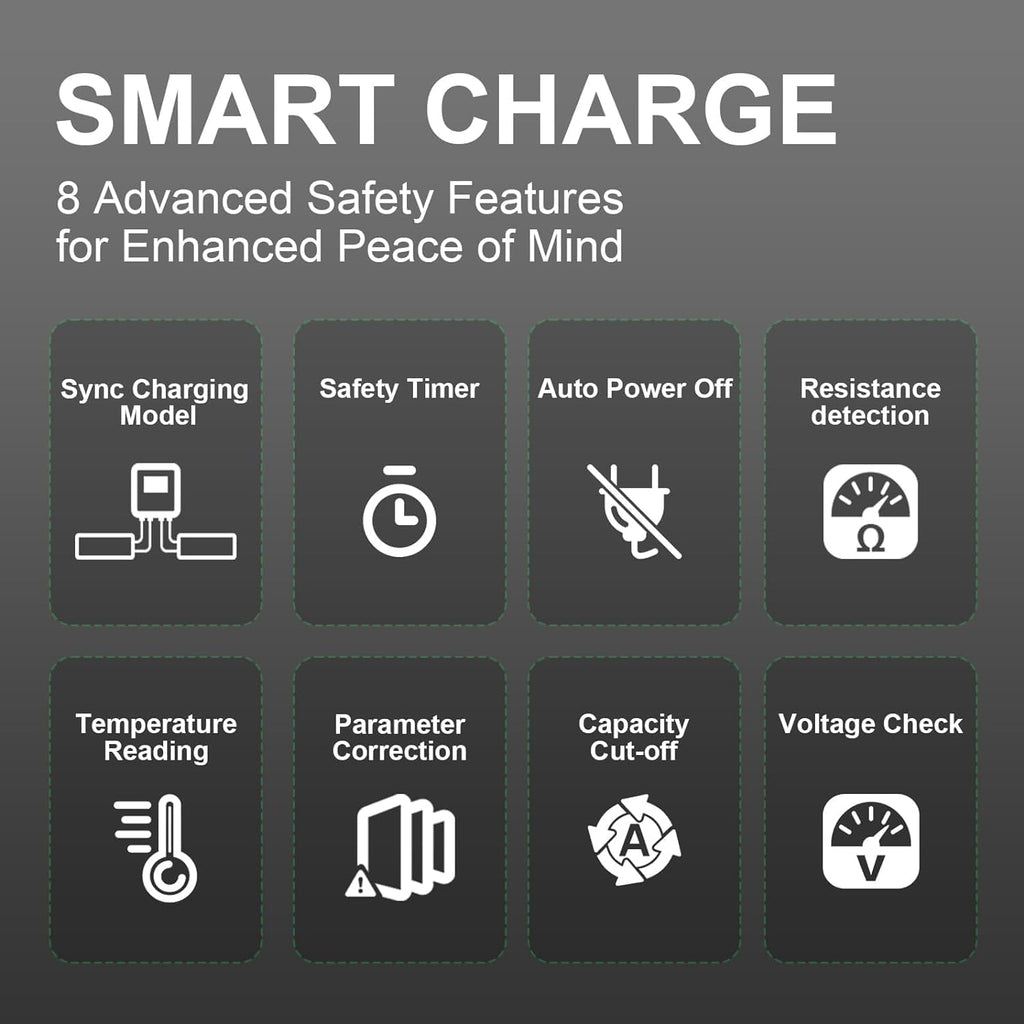 X1 Pro Dual RC LiPo Battery Balance Charger for 1S-6S LiPo/LiHV/Life/NiMH/NiCd Batteries, AC 300W / DC 700W 16A Smart