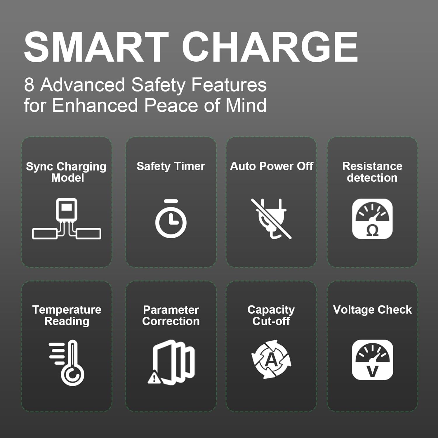 X1 Pro Dual RC LiPo Battery Balance Charger for 1S-6S LiPo/LiHV/Life/NiMH/NiCd Batteries, AC 300W / DC 700W 16A Smart