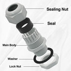 Rierdge 12 Pack 3/8" NPT Cable Glands, Grey, 5-10mm