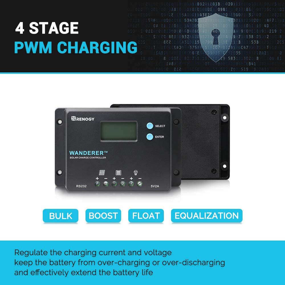 Wanderer 10A PWM Solar Charge Controller 12/24V for Solar Panels | 50V PV input, AGM/Gel/Flooded (auto), Li (manual)