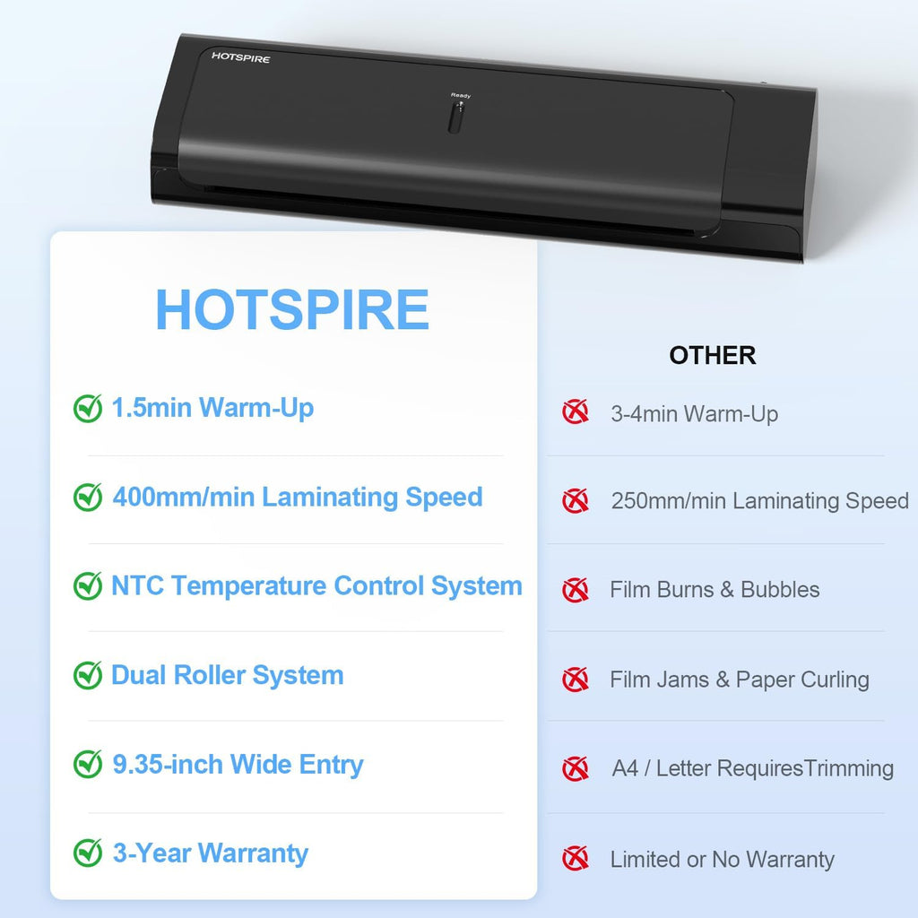 OL253 Thermal Laminator for Teachers & Home Office, Fast Preheat Desktop Laminator with Smooth & Bubble-Free