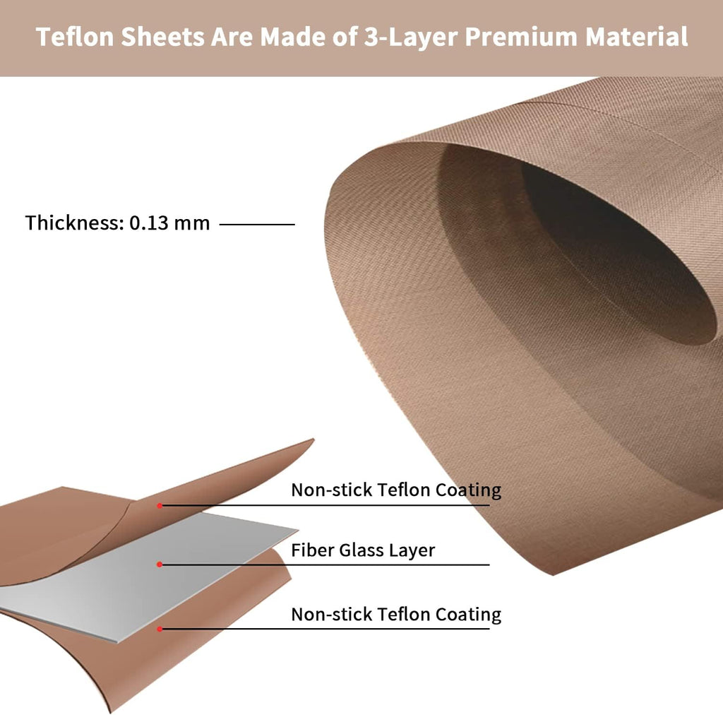 16x24 Inch Large Teflon Sheets for Heat Press Machine,Non-stick Reusable PTFE Paper Sheet Roll for Cricut Sublimation