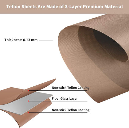 16x24 Inch Large Teflon Sheets for Heat Press Machine,Non-stick Reusable PTFE Paper Sheet Roll for Cricut Sublimation
