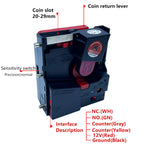 CPU Comparable Coin Selector Arcade Token Acceptor Slot for Mechanism Vending Machine